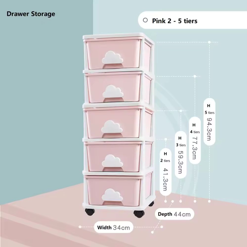 Children's Storage Drawers & Cabinets