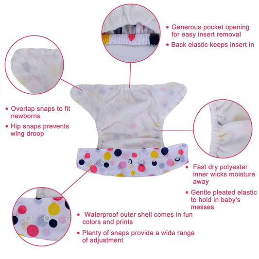 All-In-One Bottom-bumpers Washable Cloth Diaper without inside pad